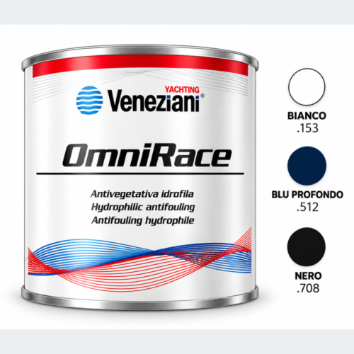 Omnirace